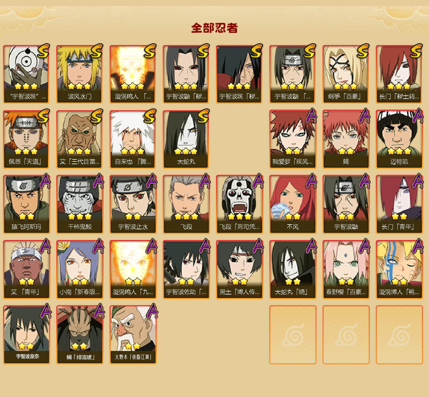 HYEY411827火影忍者账号详情图2