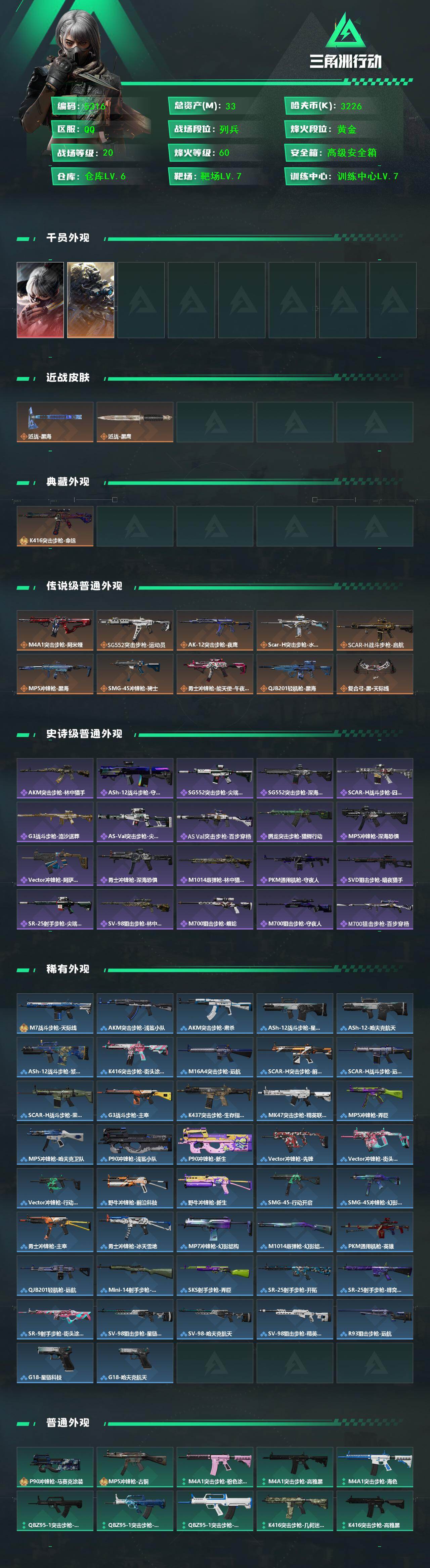 SJZCMW444300三角洲行动账号详情图2