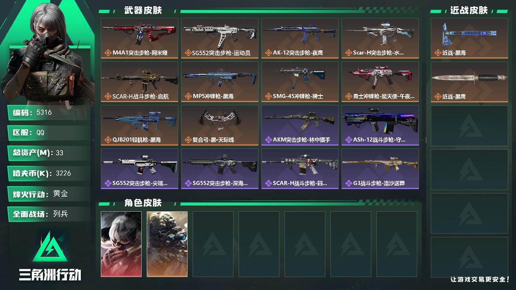 三角洲行动账号QQ总资产(M)：33M/哈夫币(K)：3226K/哈夫币(K)：3226K/传说枪皮数：11/全面战场