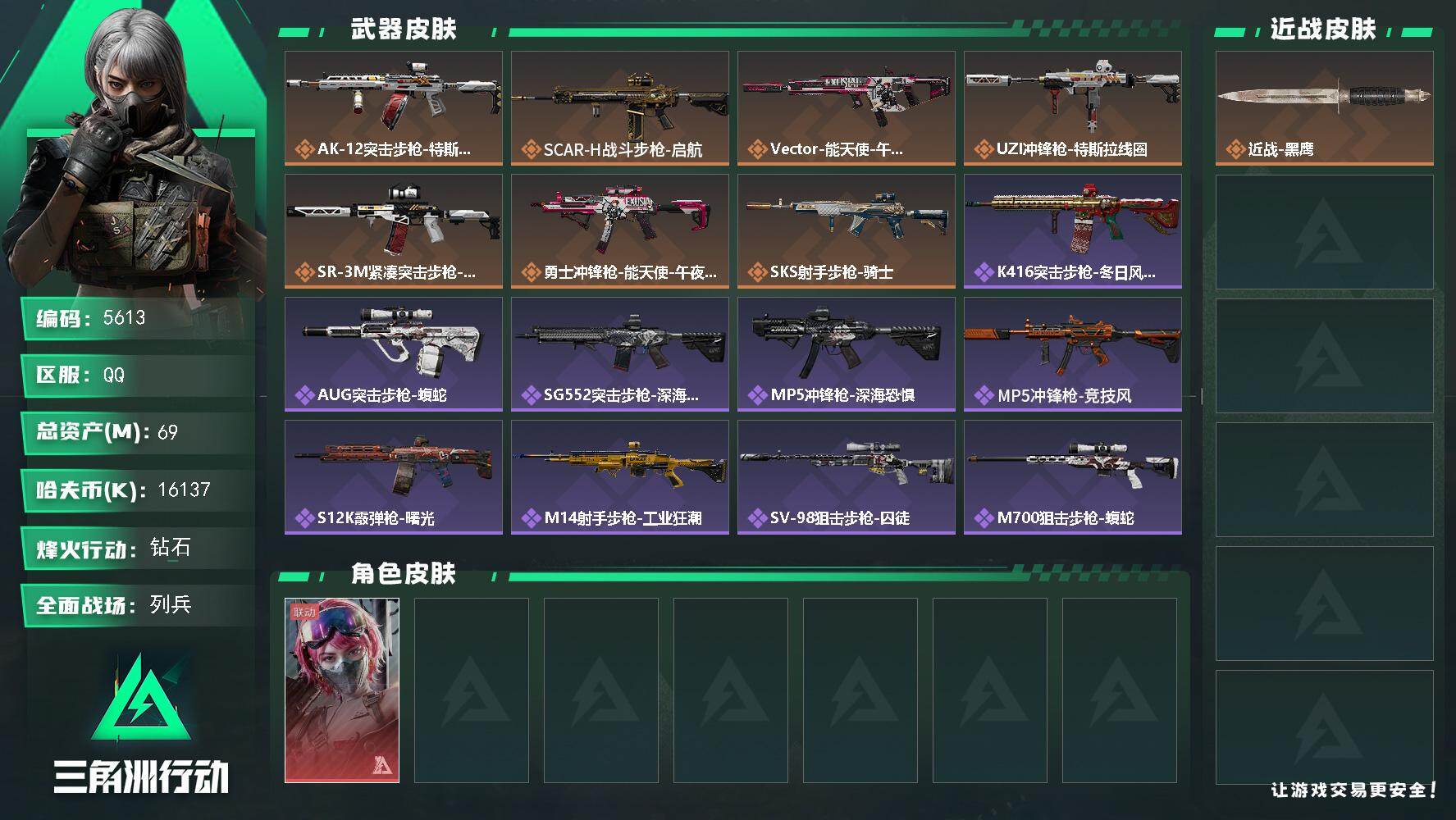 三角洲行动账号QQ总资产(M)：69M/哈夫币(K)：16137K/哈夫币(K)：16137K/传说枪皮数：8/全面战