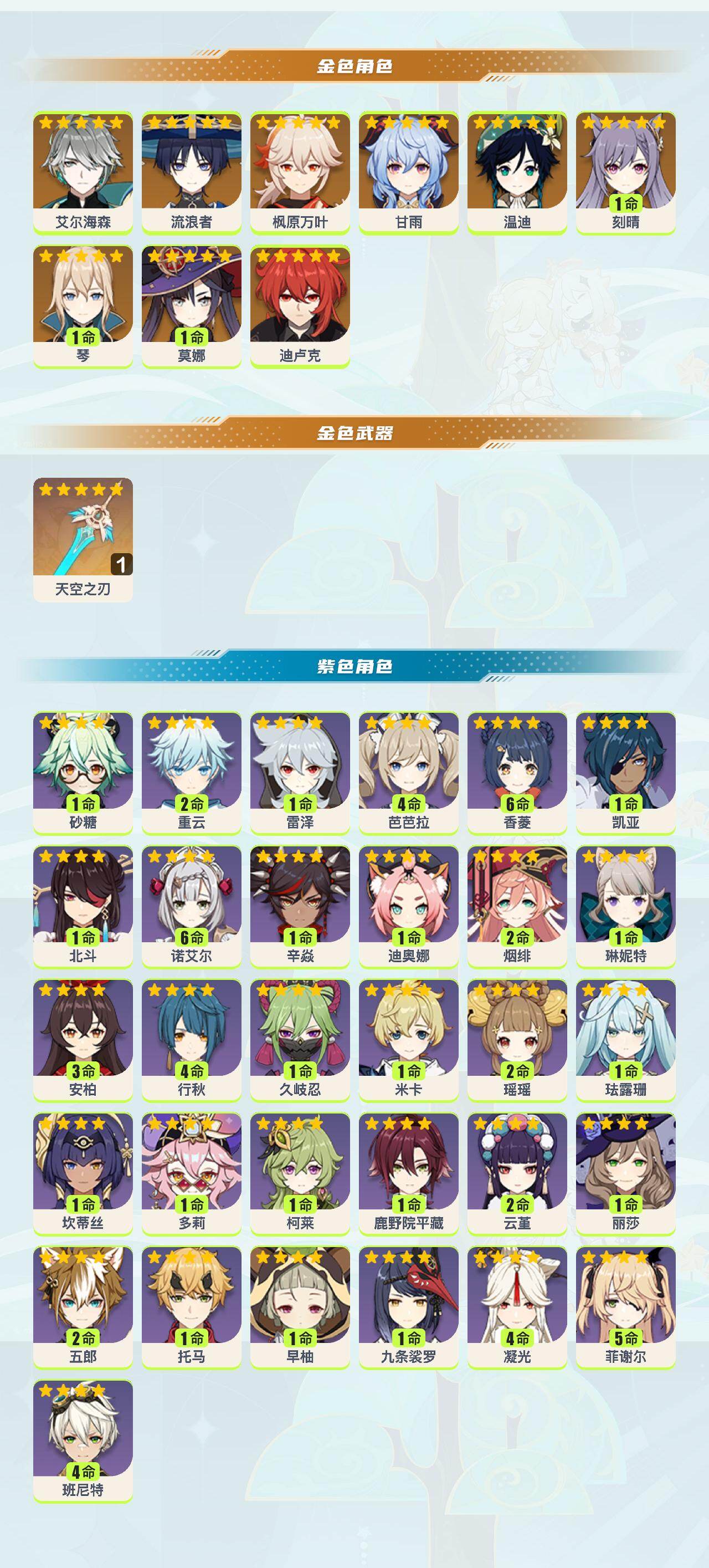 YSYHY42552原神账号详情图2 YSYHY42552原神账号详情图2