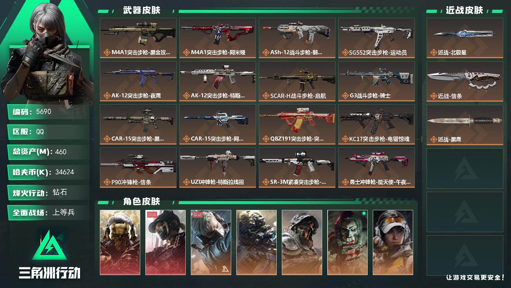 三角洲行动账号QQ总资产(M)：460M/哈夫币(K)：34624K/哈夫币(K)：34624K/传说枪皮数：25/全
