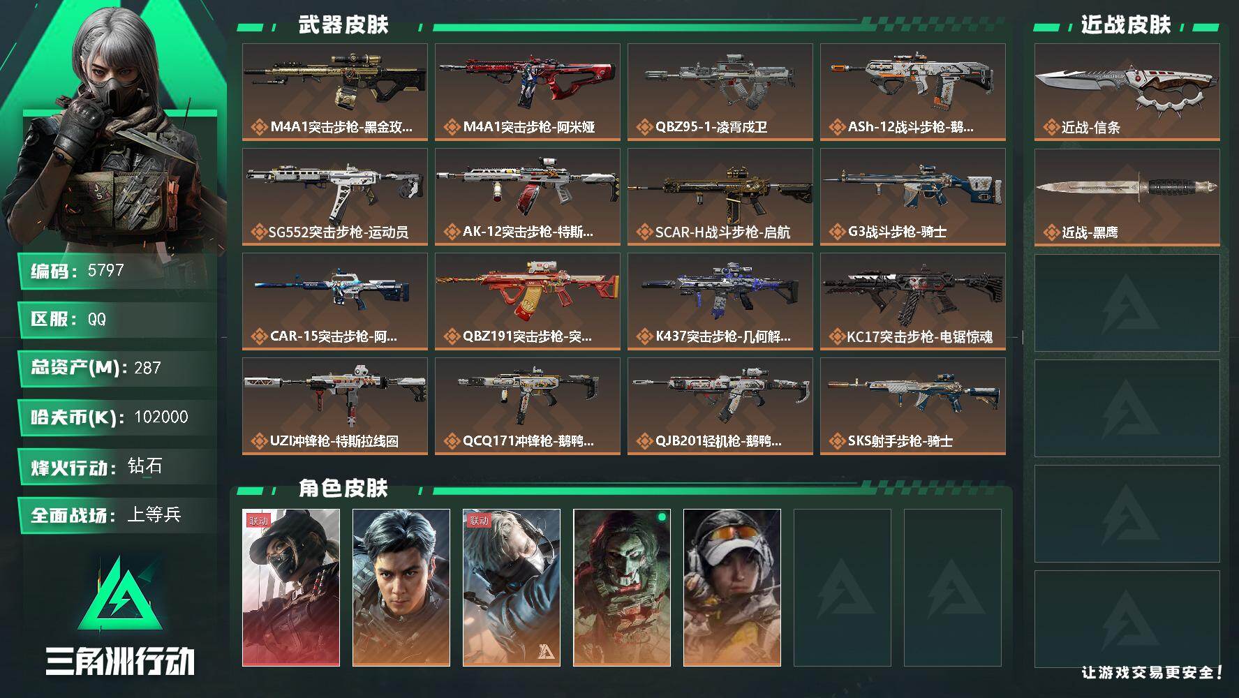 三角洲行动账号QQ总资产(M)：287M/哈夫币(K)：K/哈夫币(K)：K/全面战场等级：20_段位：上等兵/烽火地