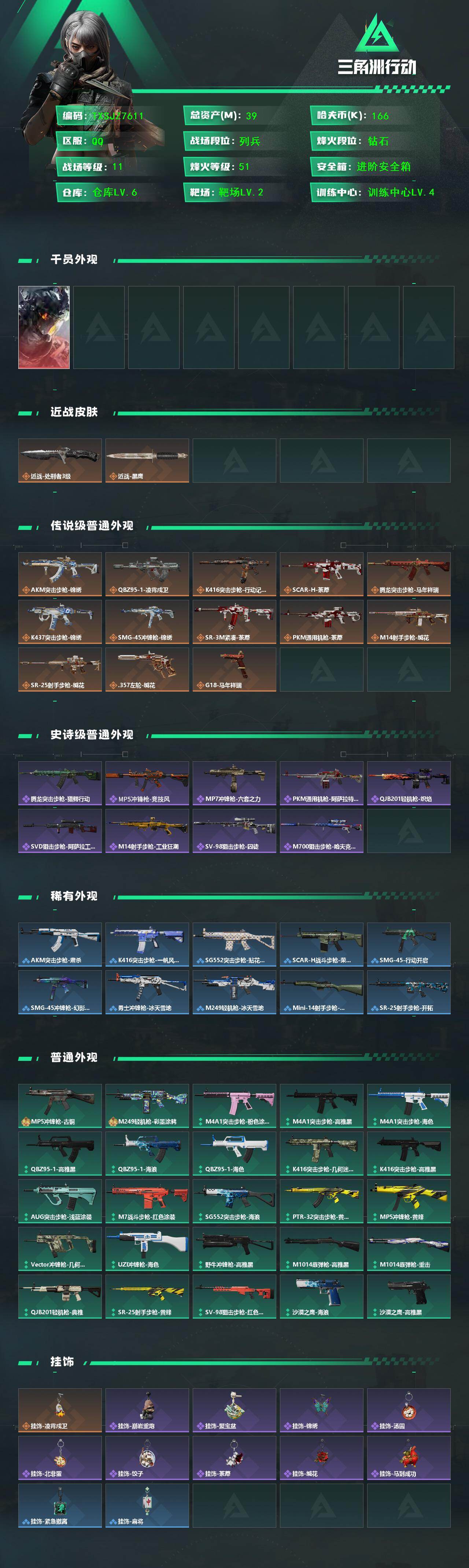 SJZCMW460244三角洲行动账号详情图2