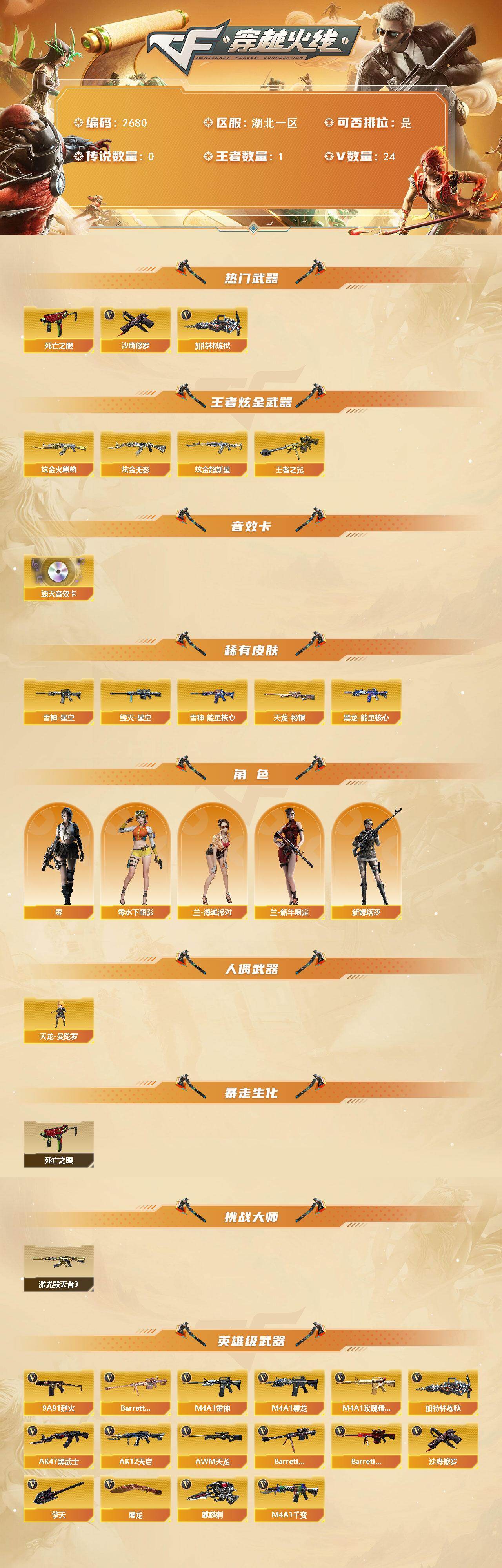 CFCMW454481穿越火线账号详情图2