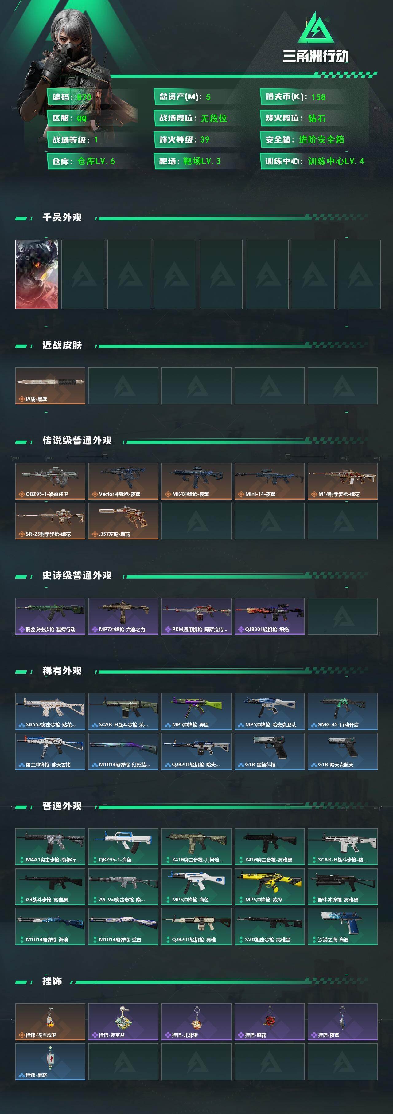 SJZCMW460320三角洲行动账号详情图2