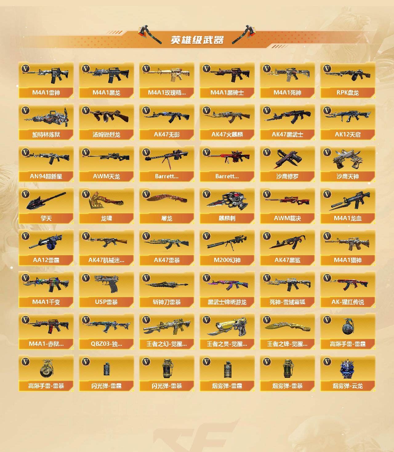 CFCMW454612穿越火线账号详情图3