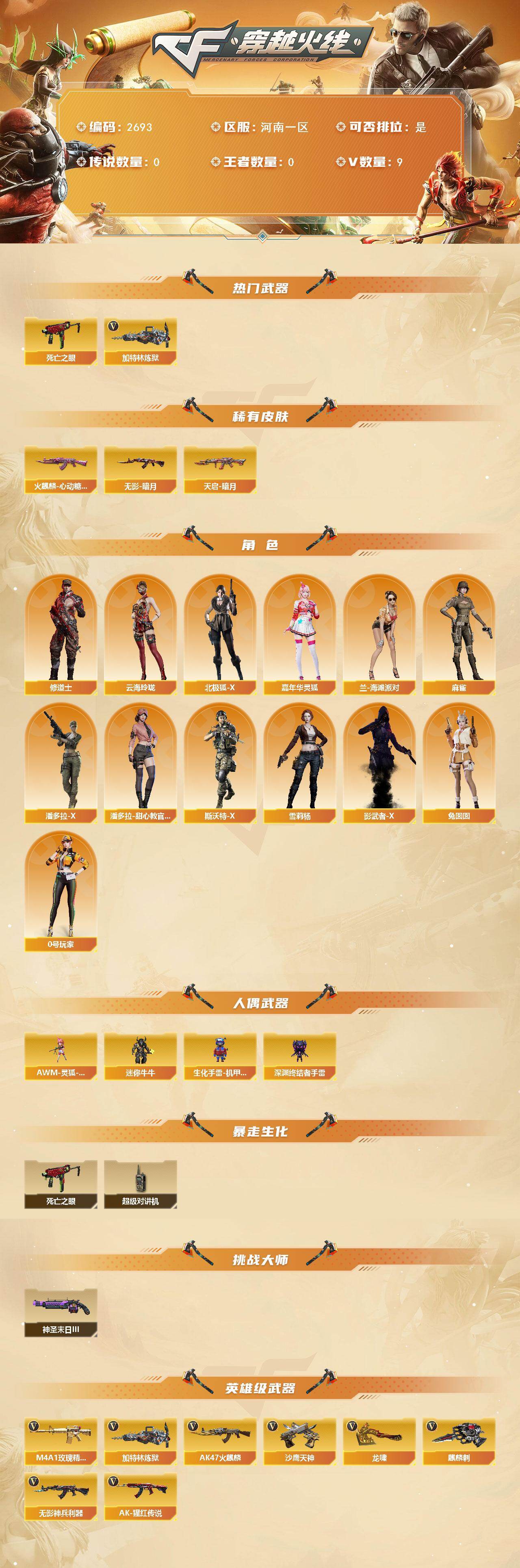 CFCMW454636穿越火线账号详情图2