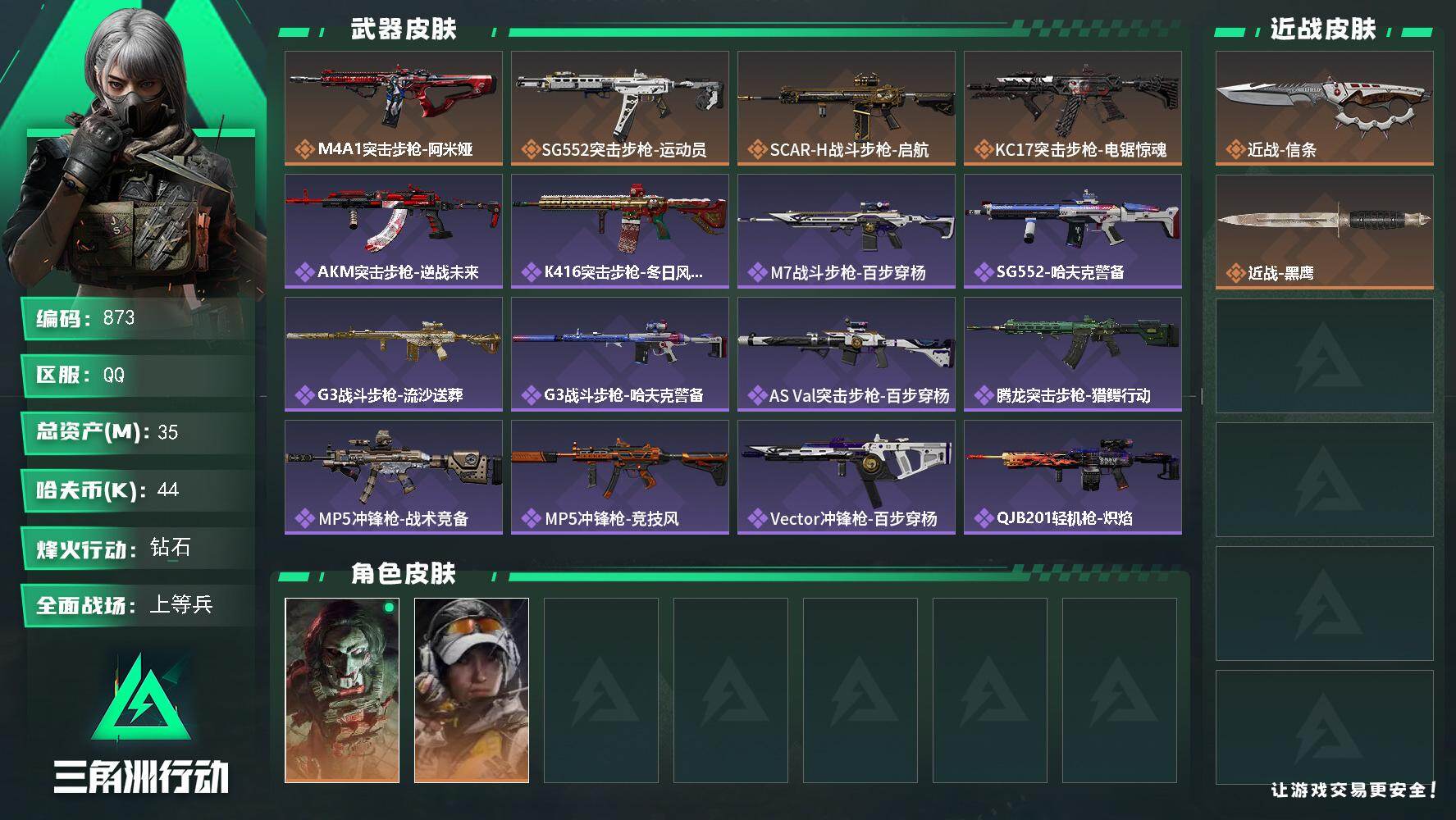 三角洲行动账号QQ35m总资产-44k哈伏币-60烽火等级-钻石-31战场等级-上等兵
【干员外观】：红狼-电锯惊魂，