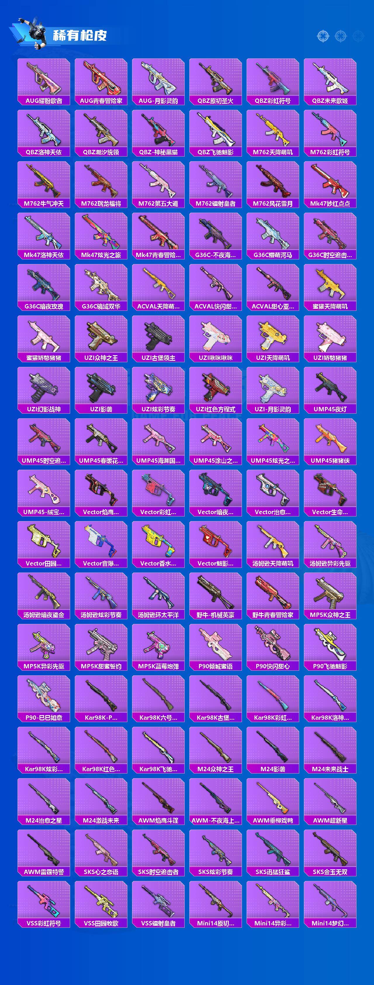 HPCMW4113485和平精英账号详情图4