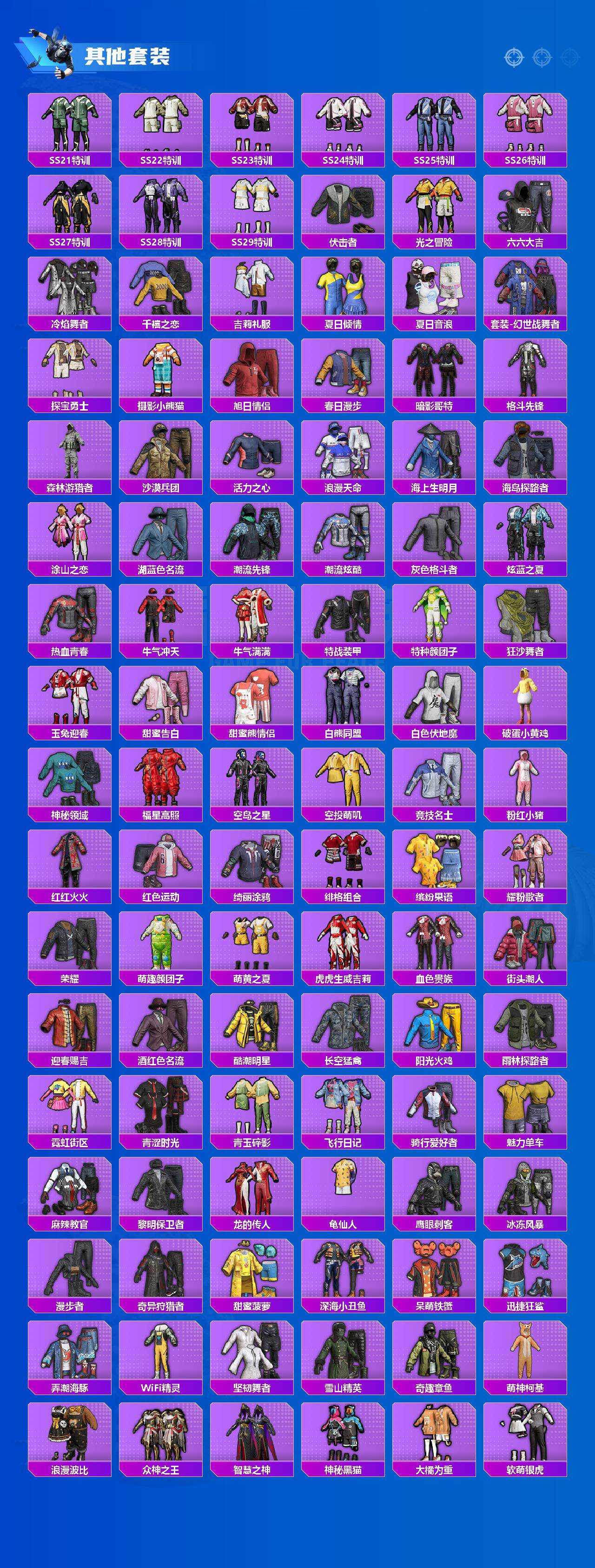 HPCMW4113485和平精英账号详情图6