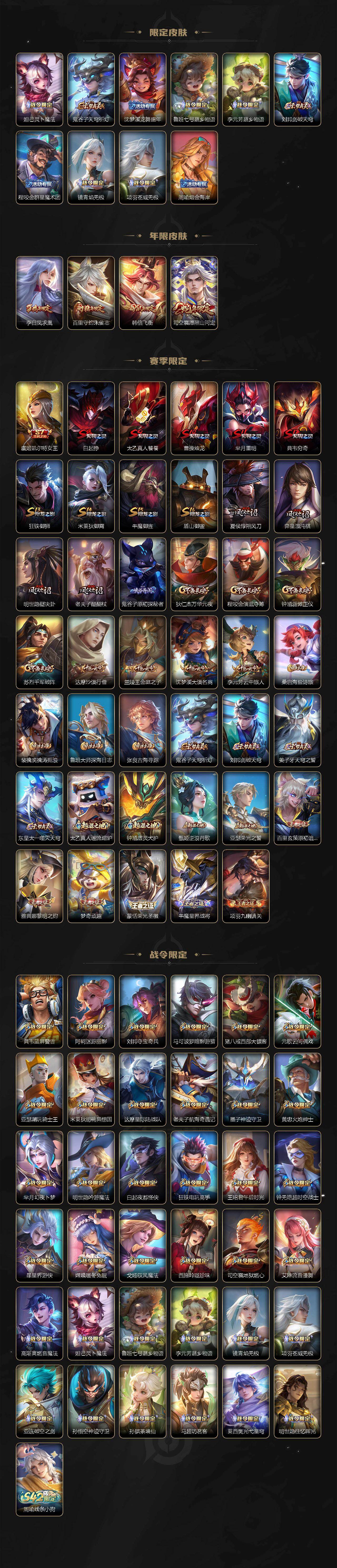 WZQM4210027王者荣耀账号详情图4