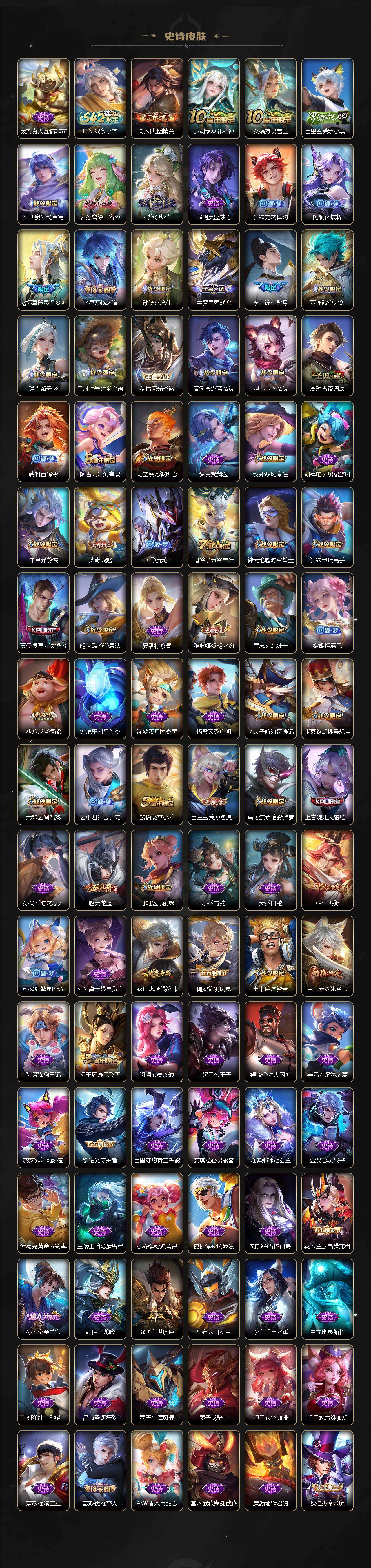 WZQM4210027王者荣耀账号详情图5