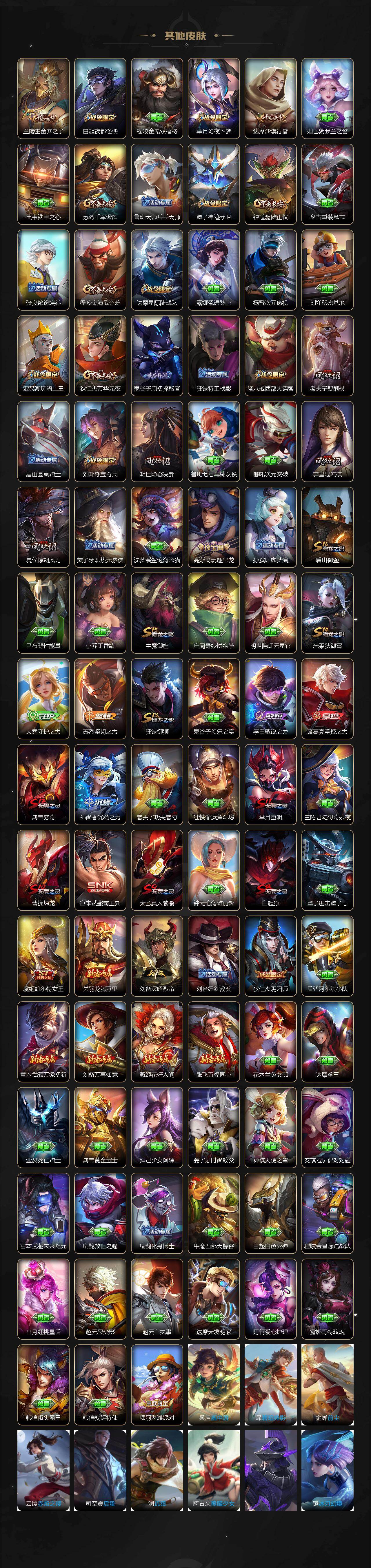 WZQM4210027王者荣耀账号详情图7