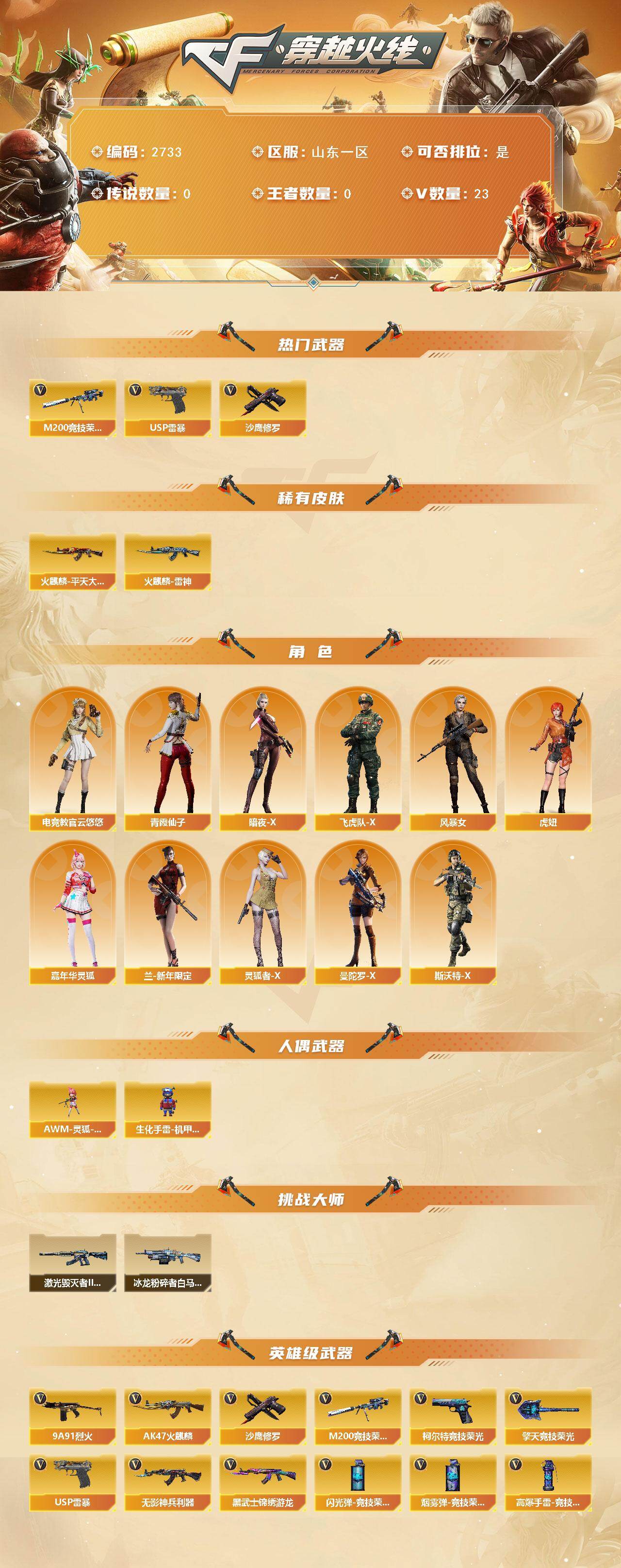 CFCMW455043穿越火线账号详情图2