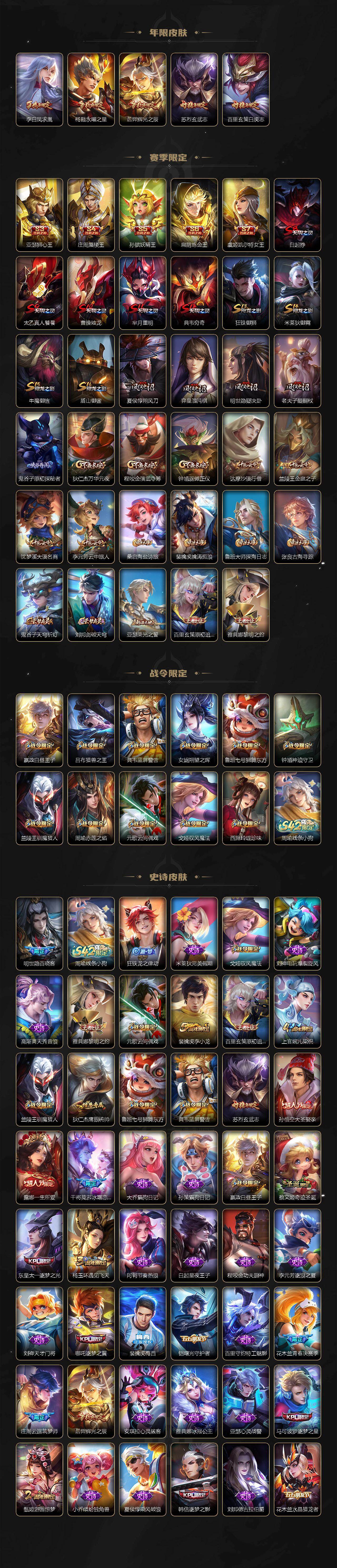 WZCMW4213927王者荣耀账号详情图3