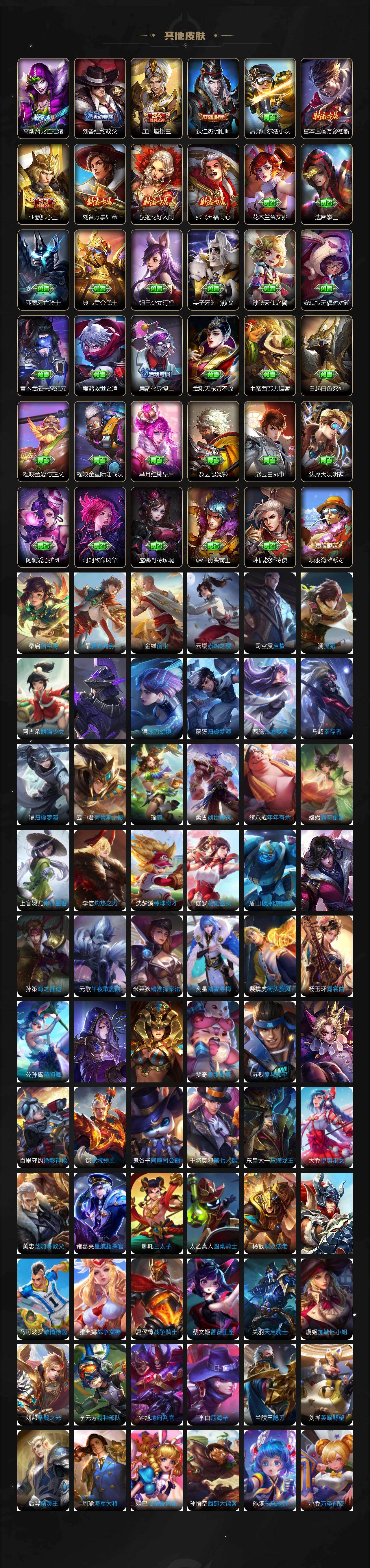 WZCMW4213927王者荣耀账号详情图5