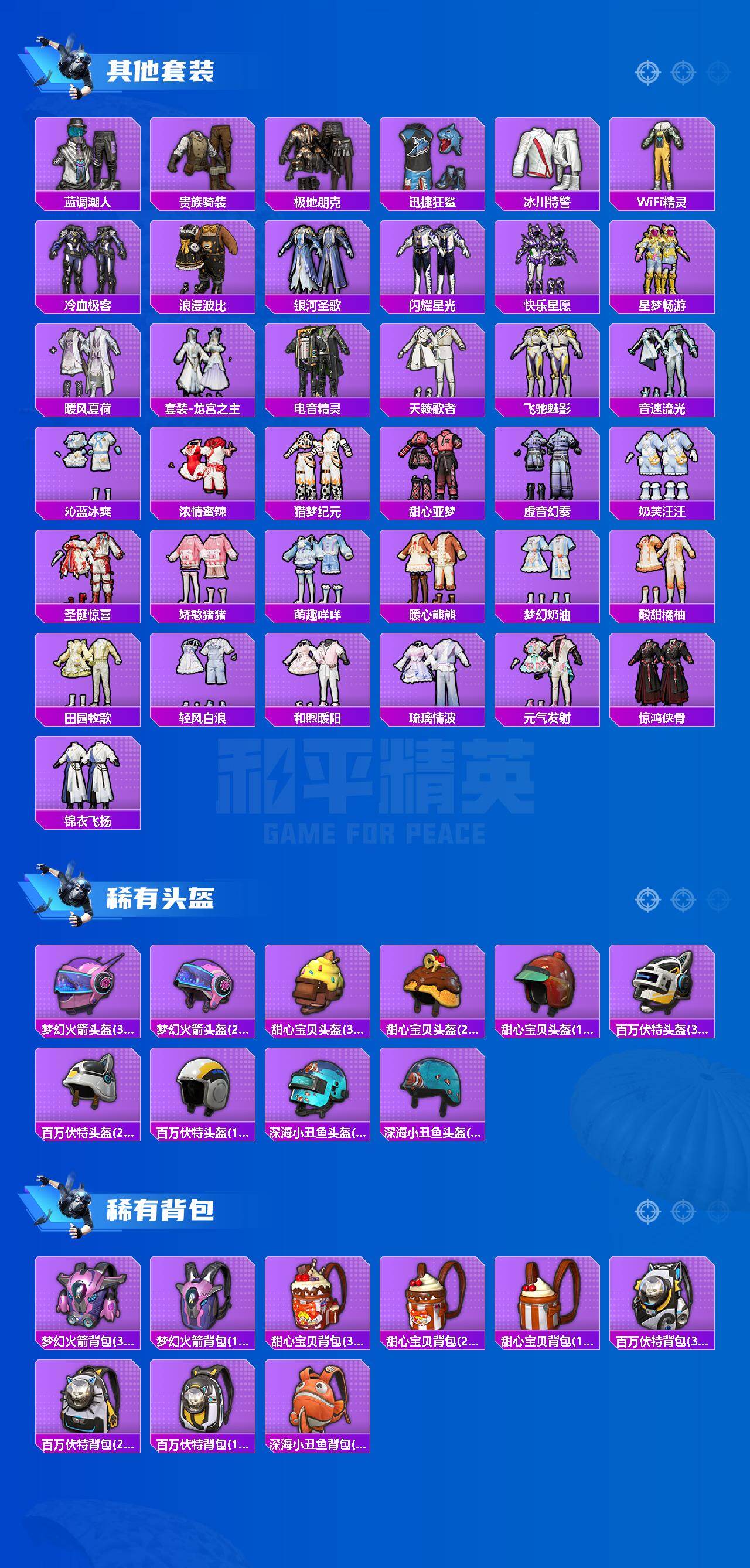 HPCMW4114866和平精英账号详情图3 HPCMW4114866和平精英账号详情图3