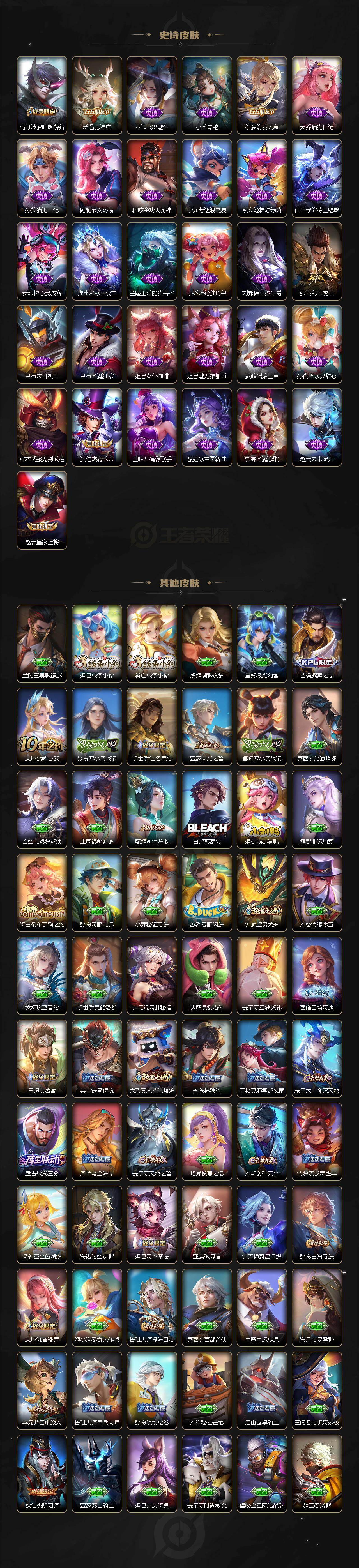 WZQM4215123王者荣耀账号详情图4