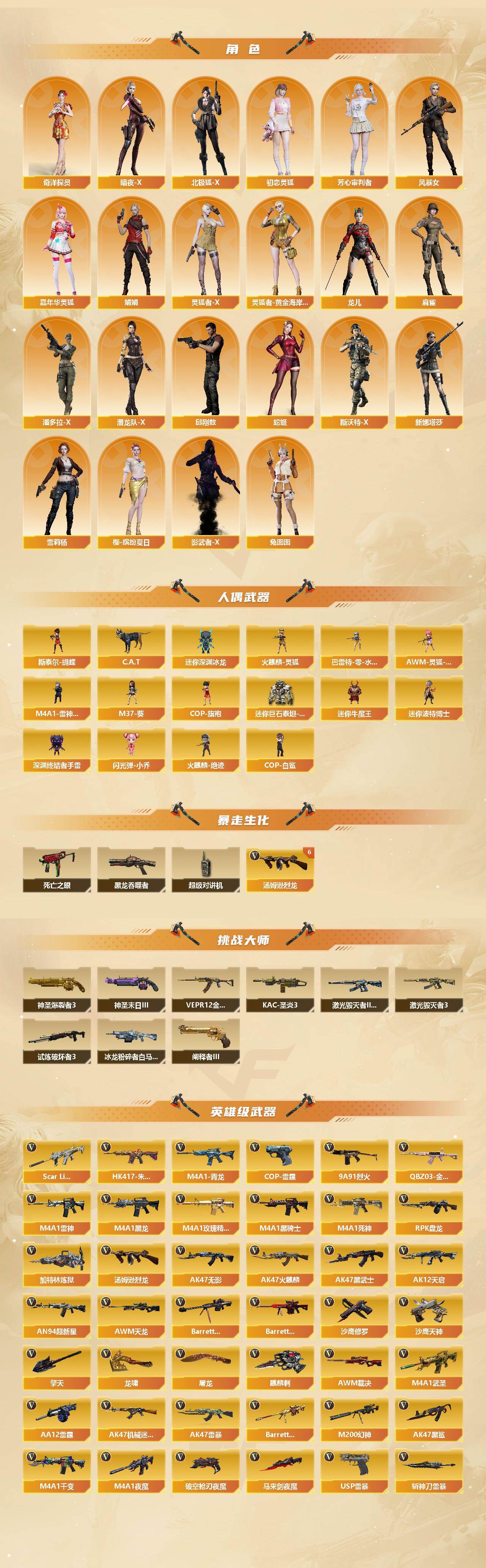 CFCMW456161穿越火线账号详情图3