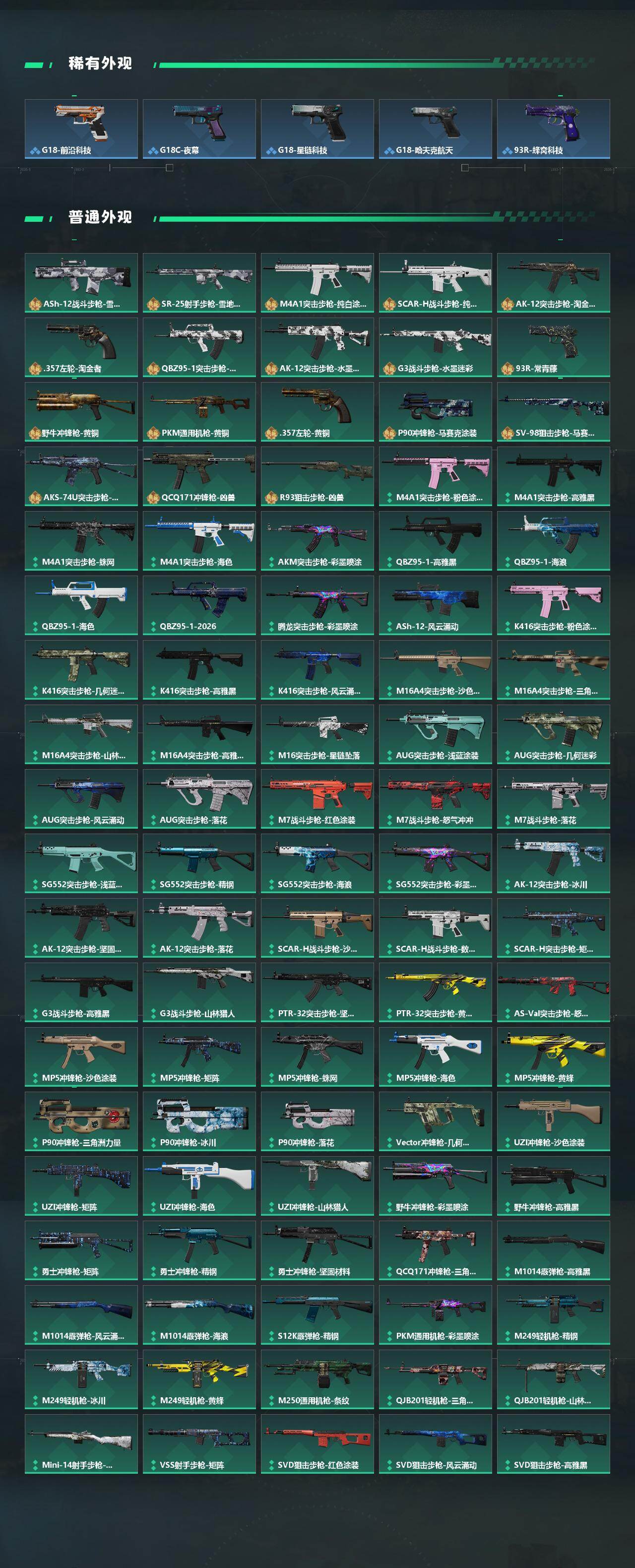 SJZCMW462425三角洲行动账号详情图4 SJZCMW462425三角洲行动账号详情图4