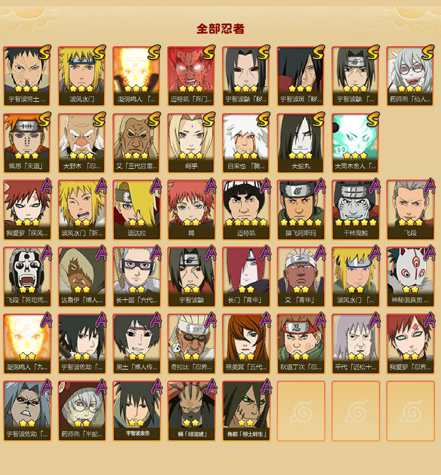 HYLFY417468火影忍者账号详情图2