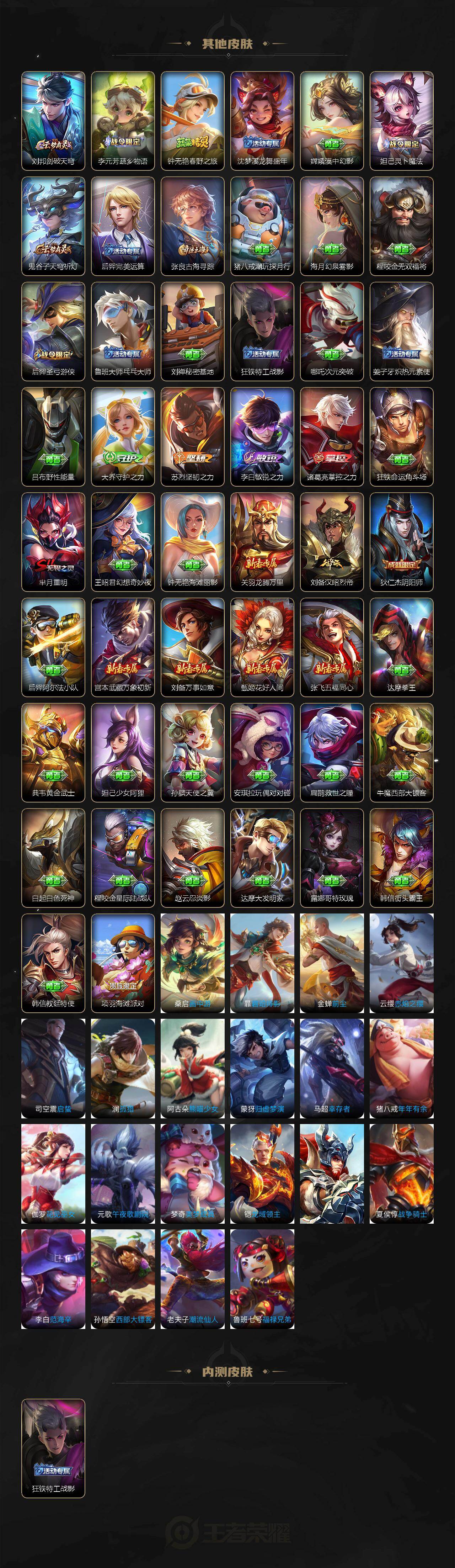 WZQM4215416王者荣耀账号详情图5