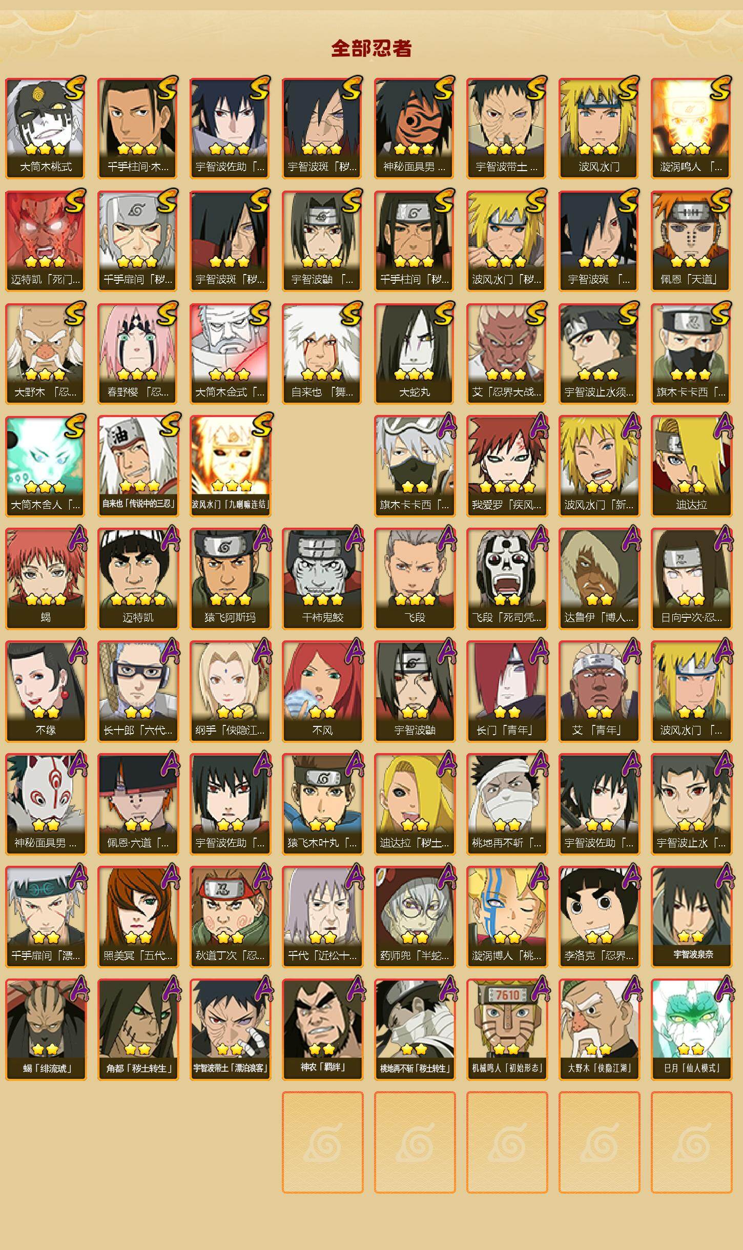 HYLFY419294火影忍者账号详情图2 HYLFY419294火影忍者账号详情图2