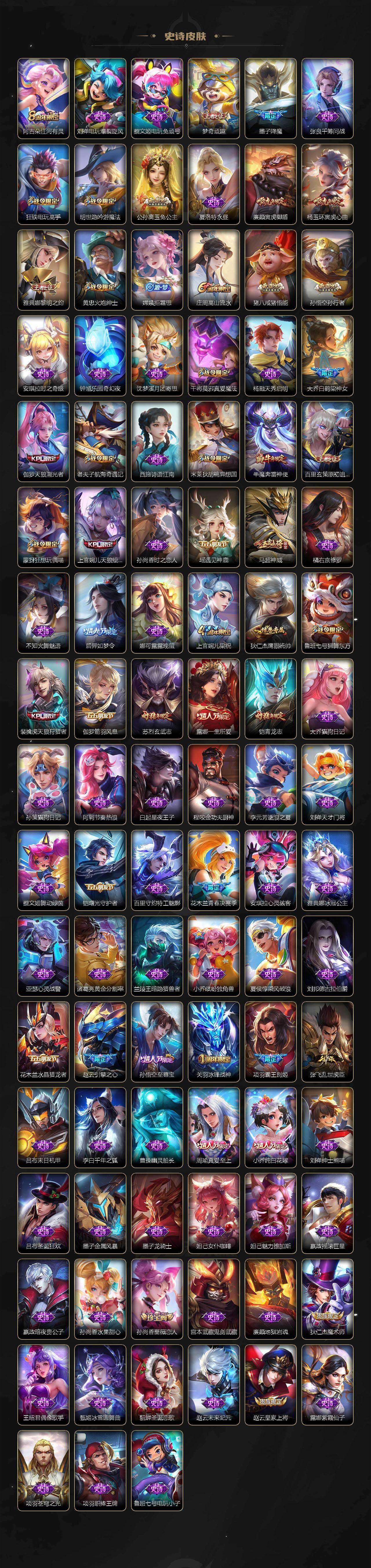 WZLX4225505王者荣耀账号详情图4