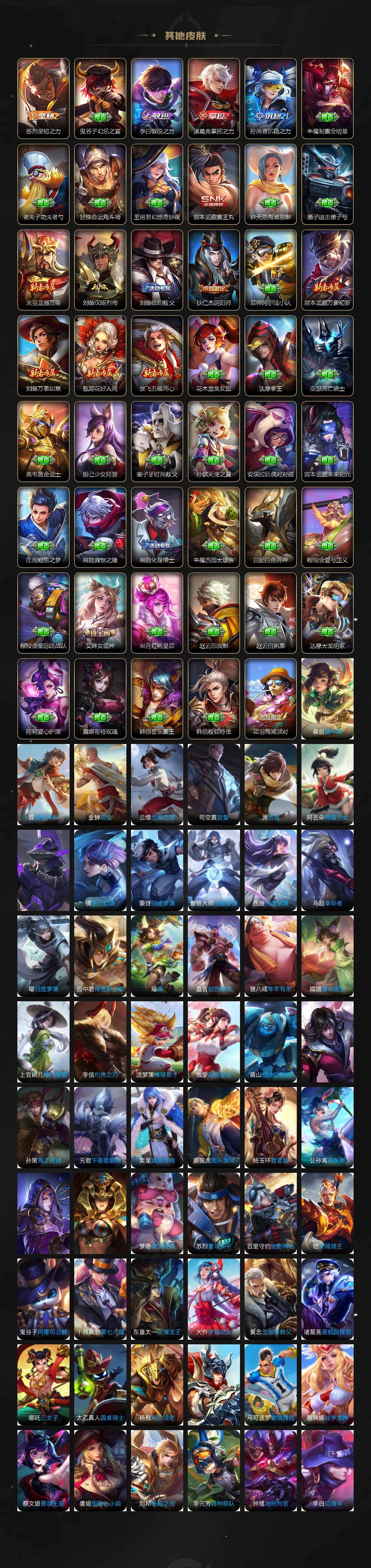 WZLX4225505王者荣耀账号详情图6