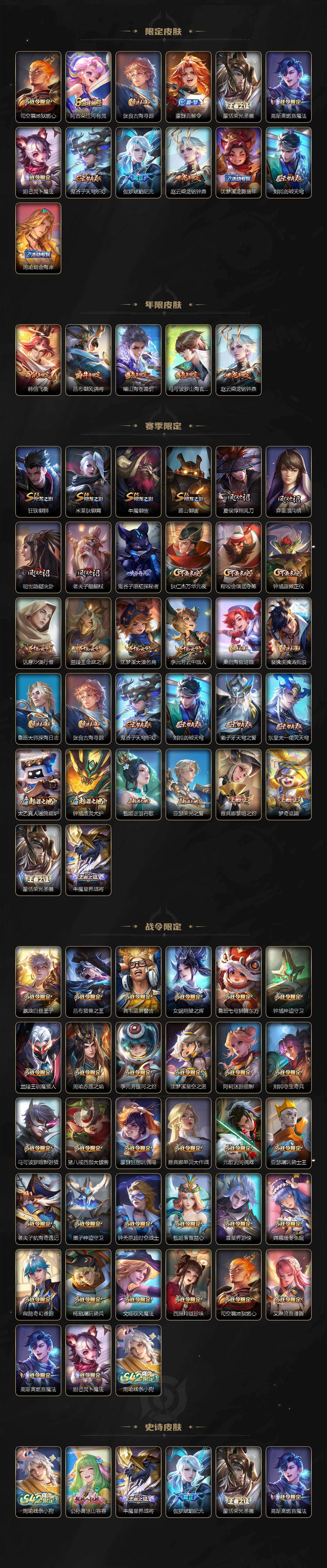 WZLX4225511王者荣耀账号详情图3