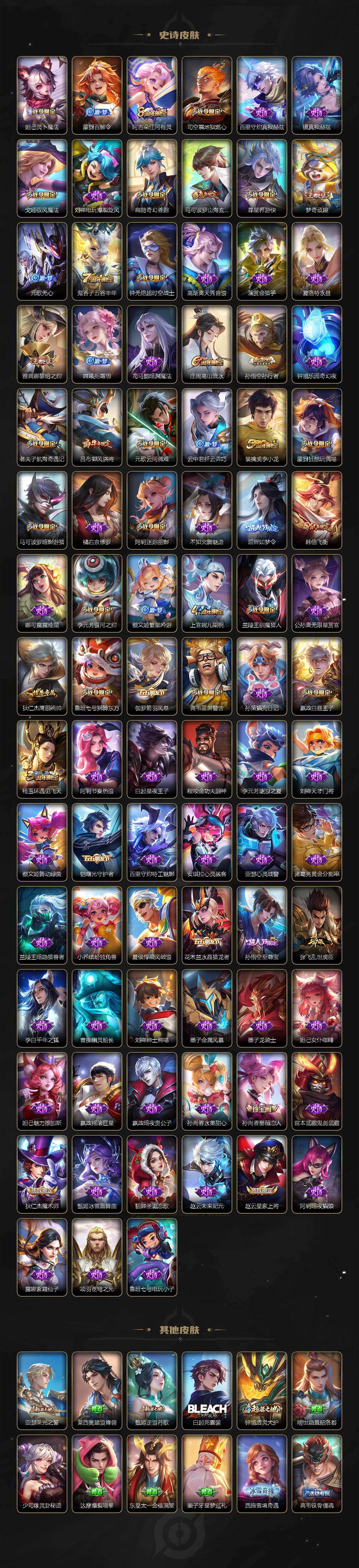 WZLX4225511王者荣耀账号详情图4