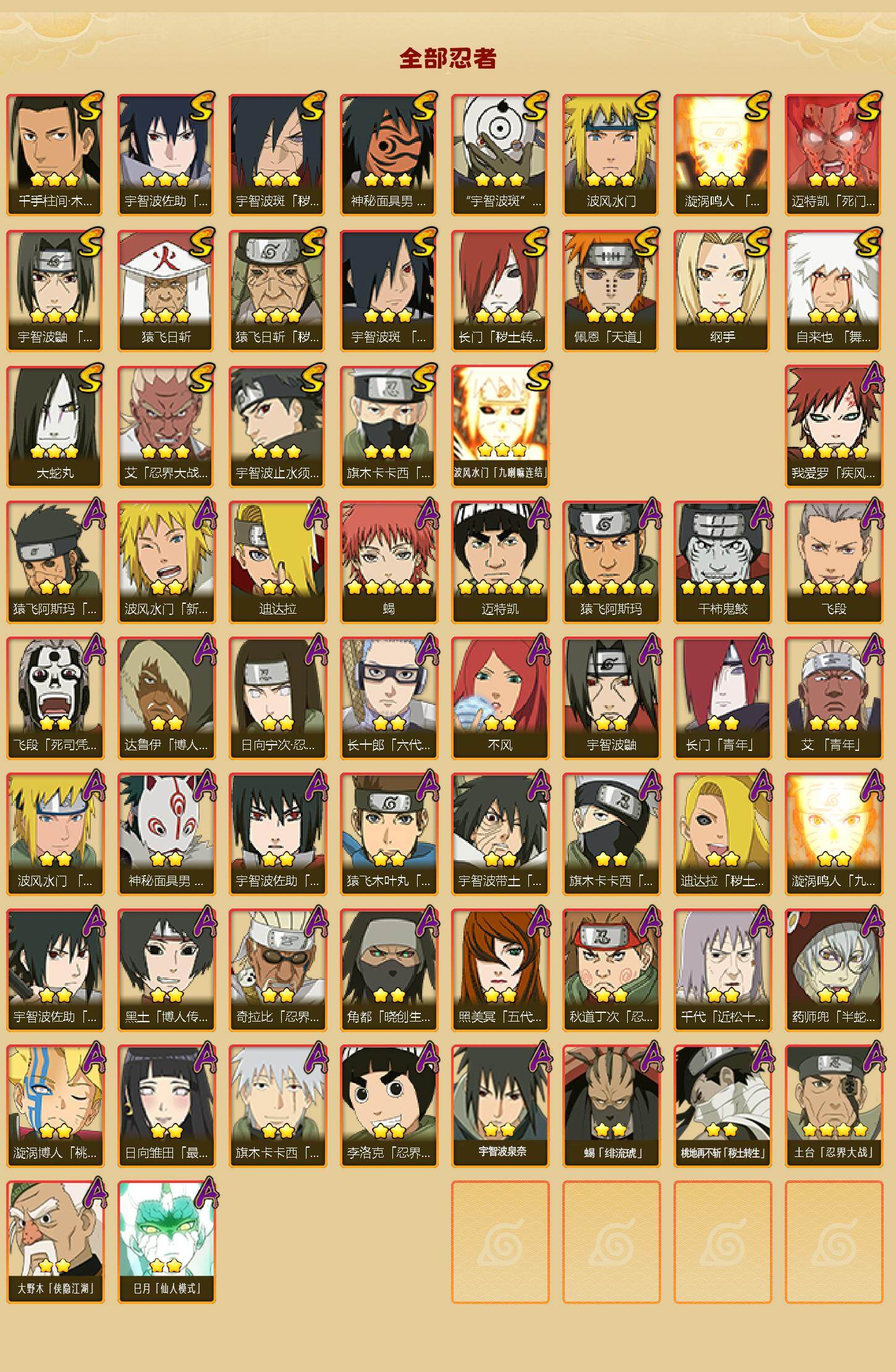 HYLFY419322火影忍者账号详情图2