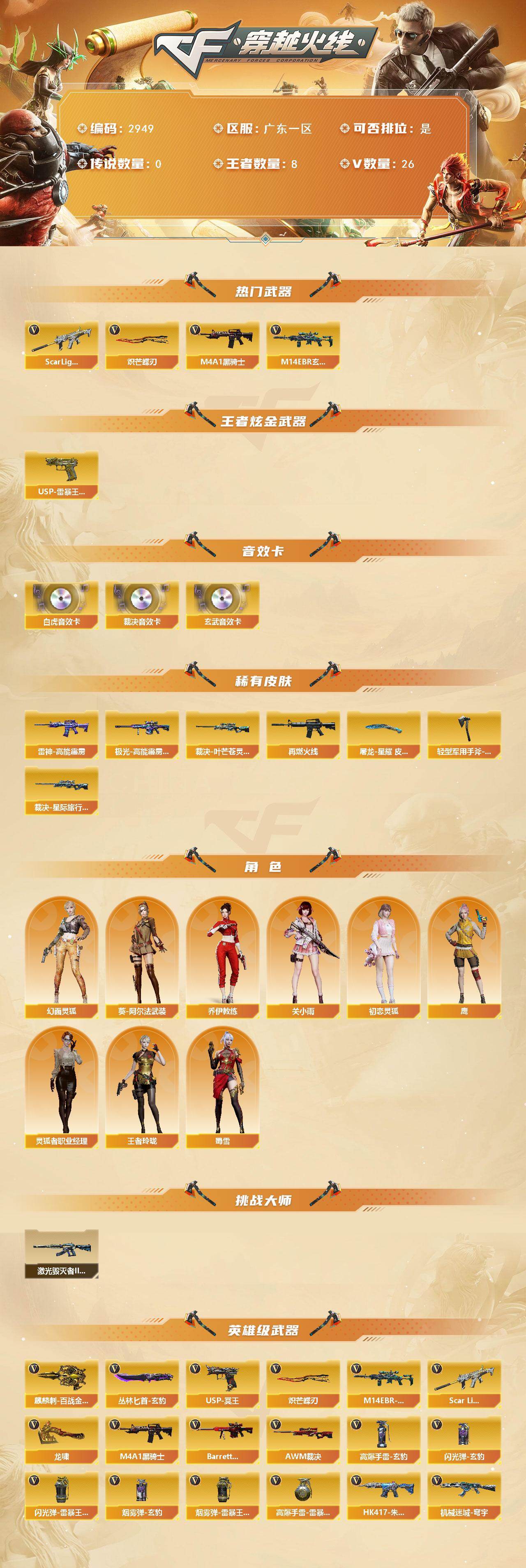 CFCMW460723穿越火线账号详情图2 CFCMW460723穿越火线账号详情图2