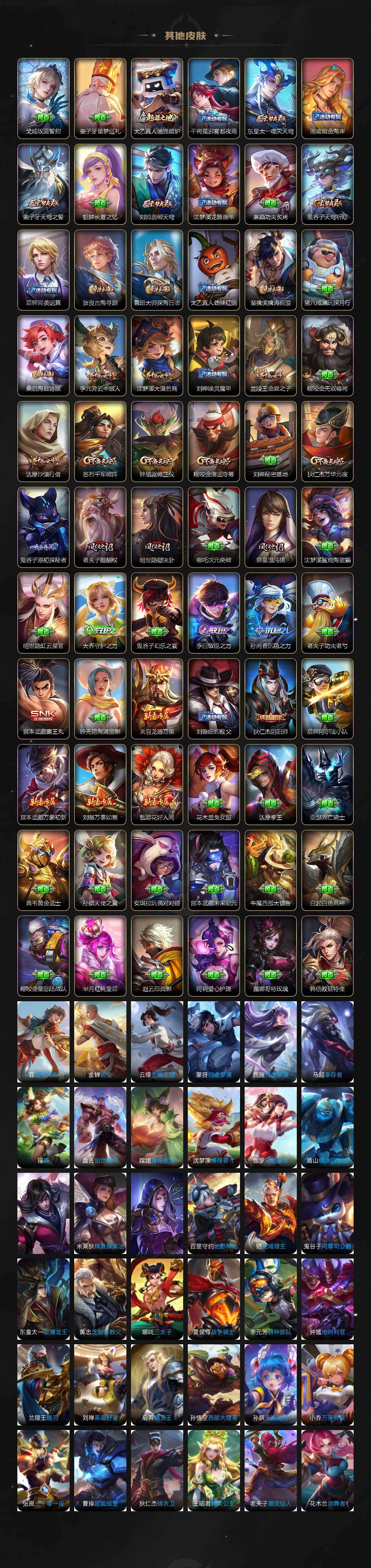 WZLE4220974王者荣耀账号详情图3