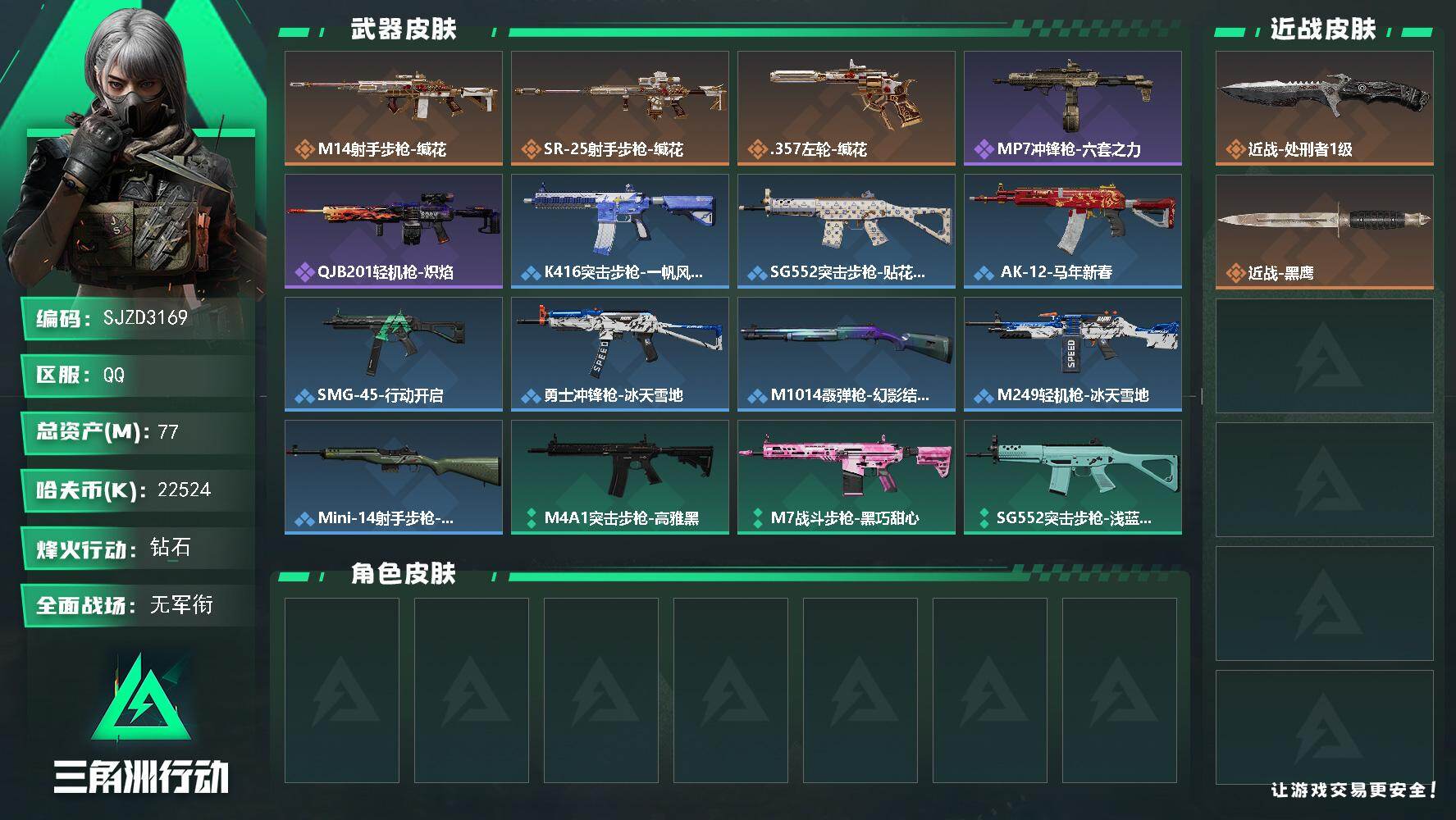 三角洲行动账号QQ【SJZD3169】总资产(M)：77M/哈夫币(K)：22524K/哈夫币(K)：22524K/传说枪皮数：3/全面战场等级：1_段位：无段位/烽火地带等级：53_段位：钻石/近战-处刑者1级/近