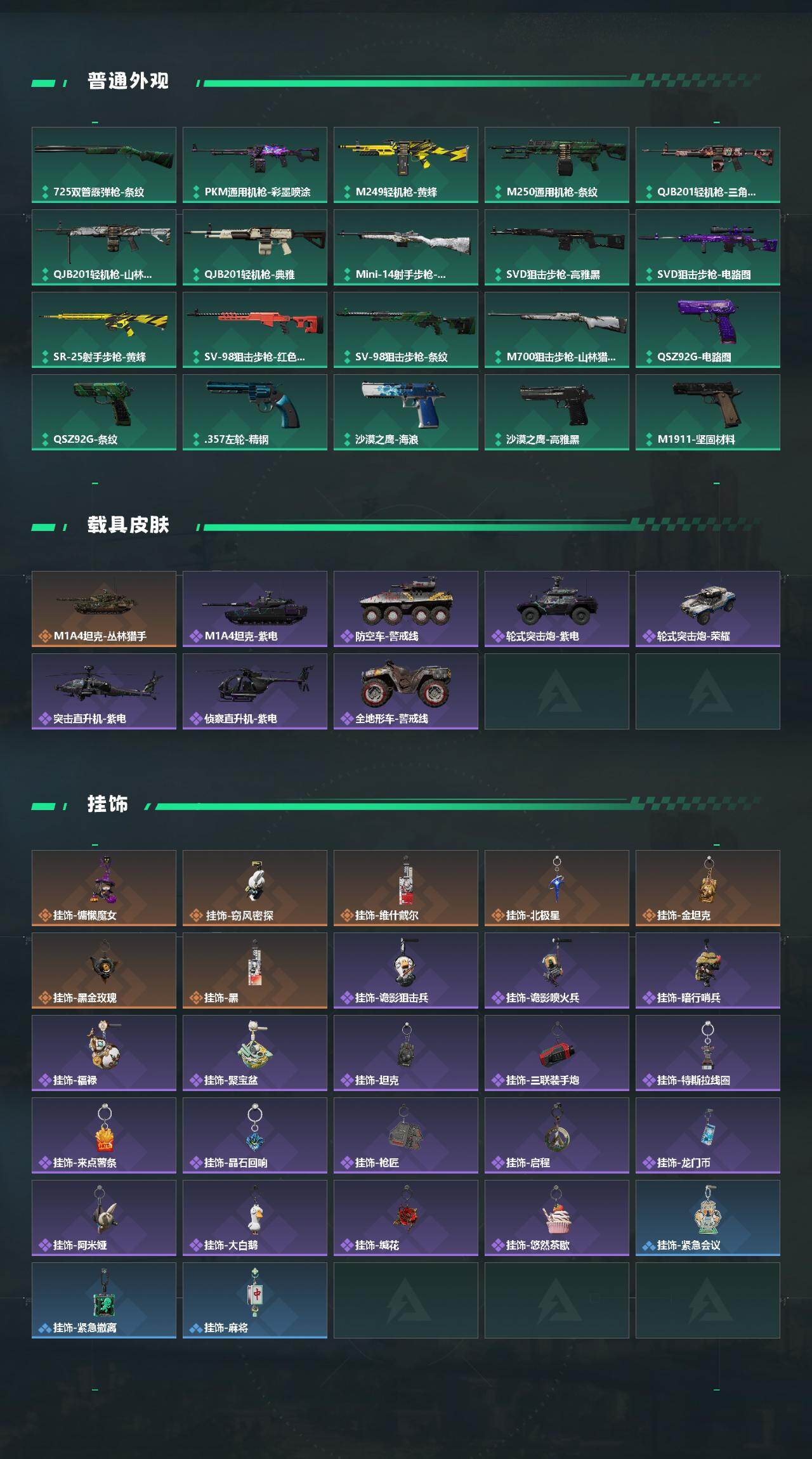 SJZQM474388三角洲行动账号详情图5