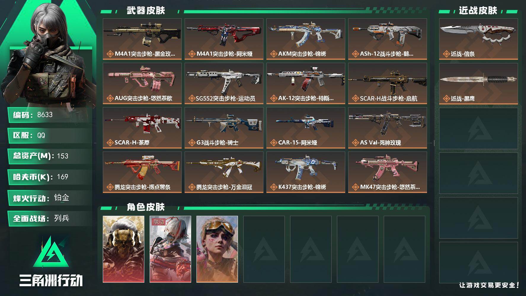 三角洲行动账号QQ总资产153M/哈夫币16万/传说近战数1/传说枪皮数33/战场等级6/行动等级60/安全箱等时效性道具以游戏内数据为准，详情请看图/红狼-蚀金玫瑰/骇爪-维什戴尔/蛊-不羁人生/近战-信条/近战-黑