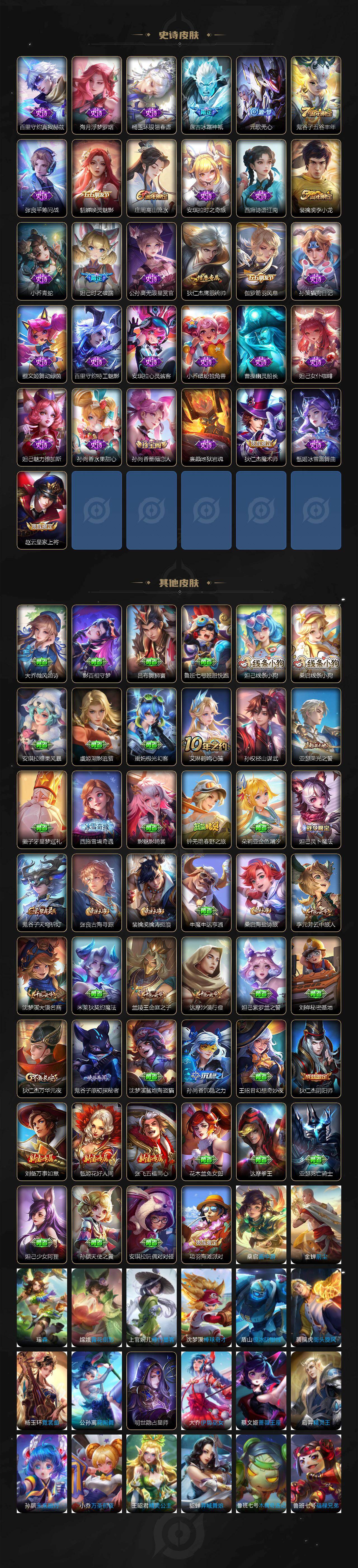 WZLX4328118王者荣耀账号详情图3