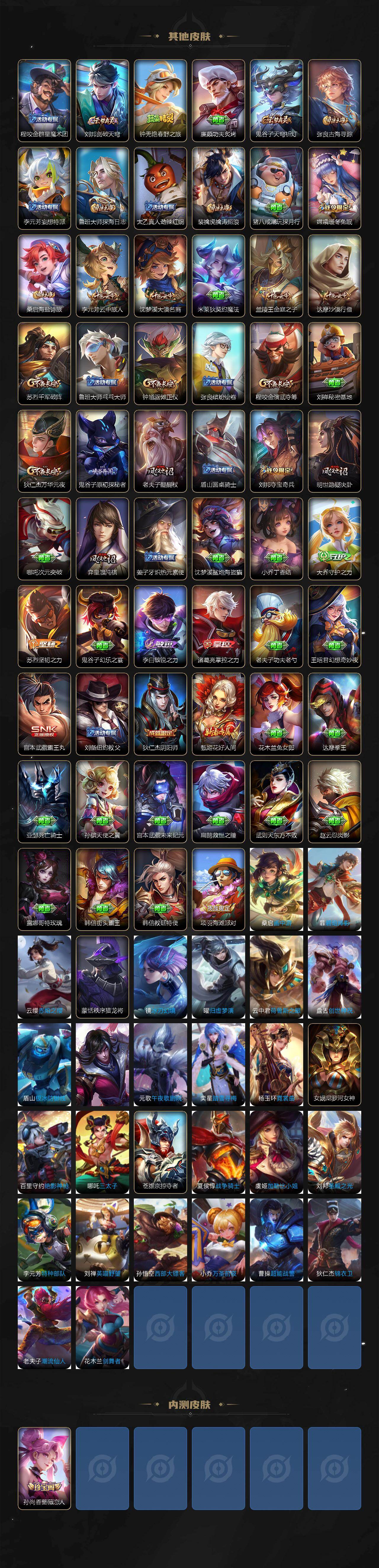 WZLX4333701王者荣耀账号详情图4