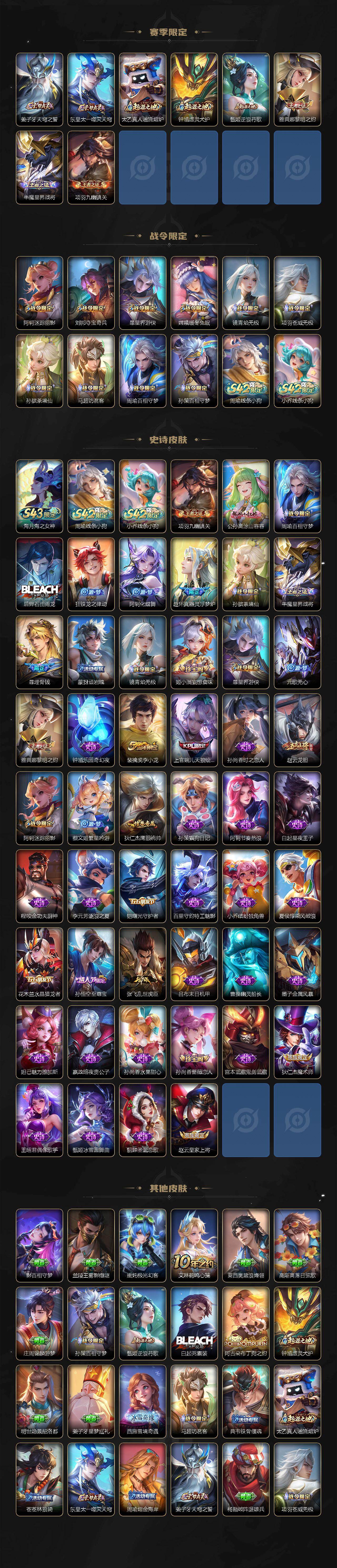 WZLX4333701王者荣耀账号详情图3