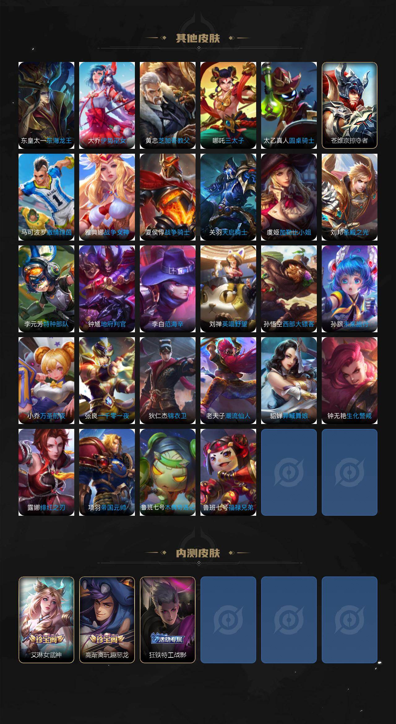 WZQM4333080王者荣耀账号详情图7