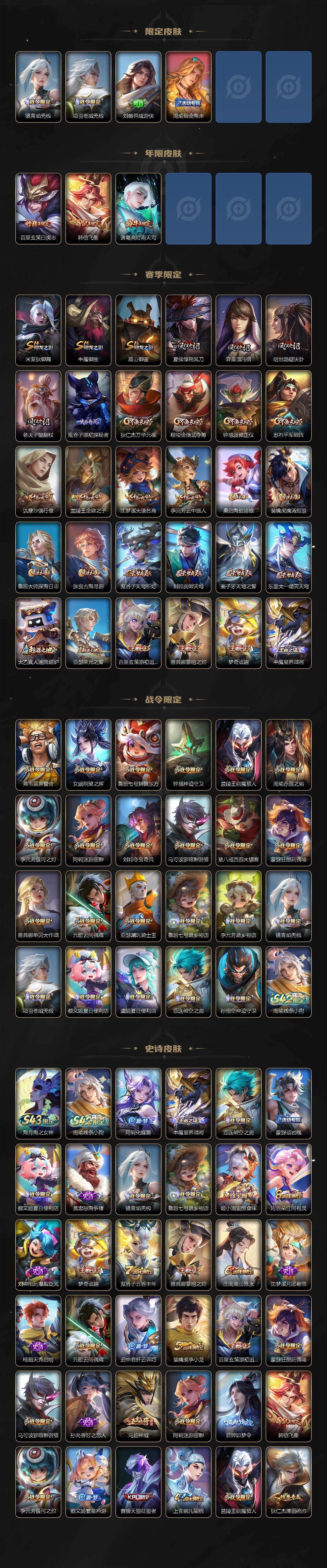 WZQM4333080王者荣耀账号详情图4