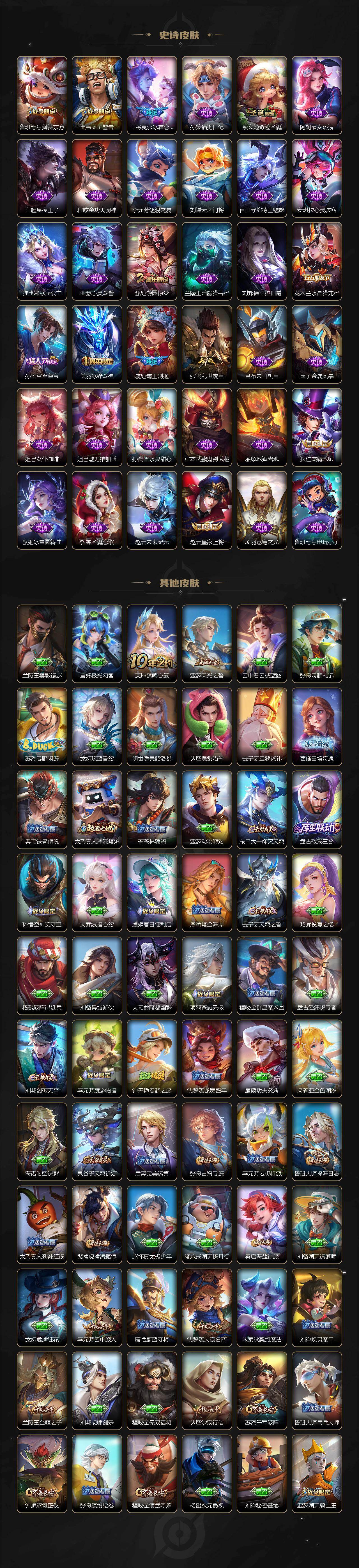 WZQM4333080王者荣耀账号详情图5