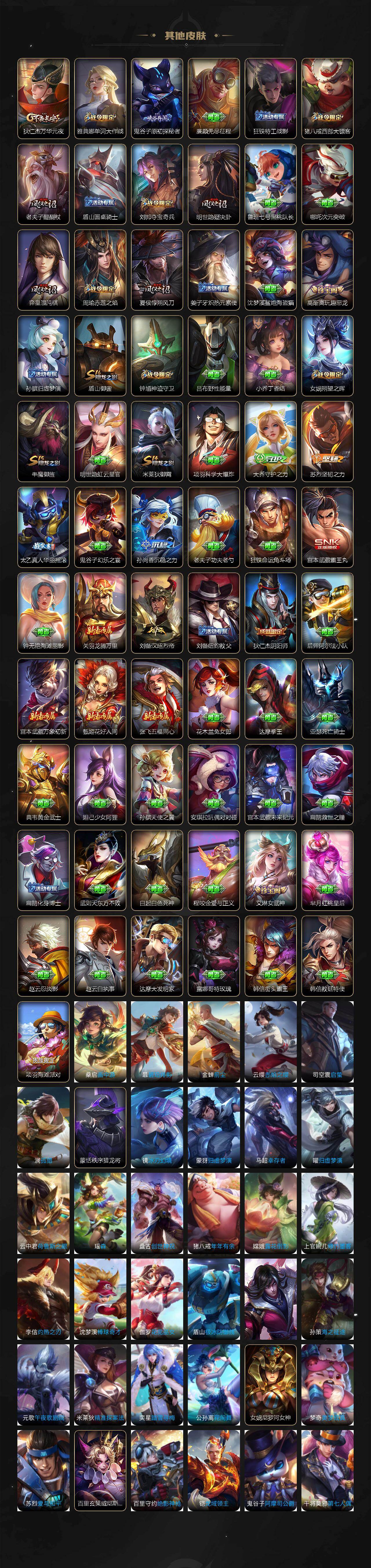 WZQM4333080王者荣耀账号详情图6