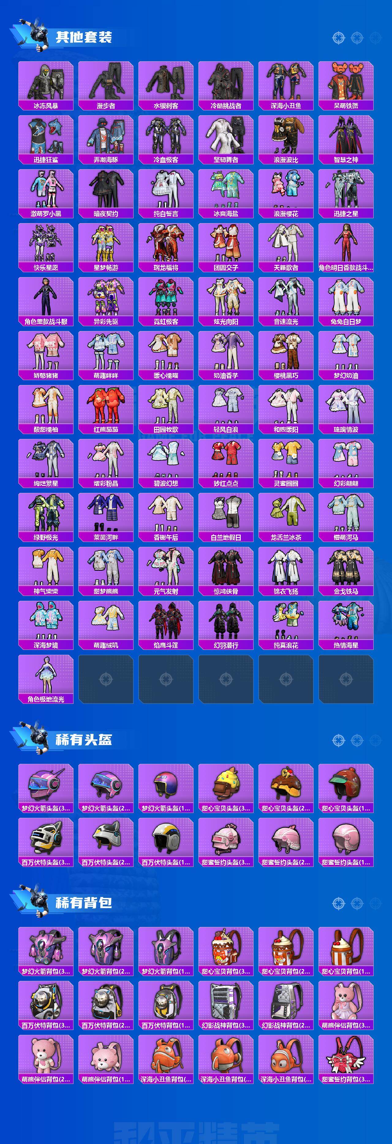 HPQM4220521和平精英账号详情图8