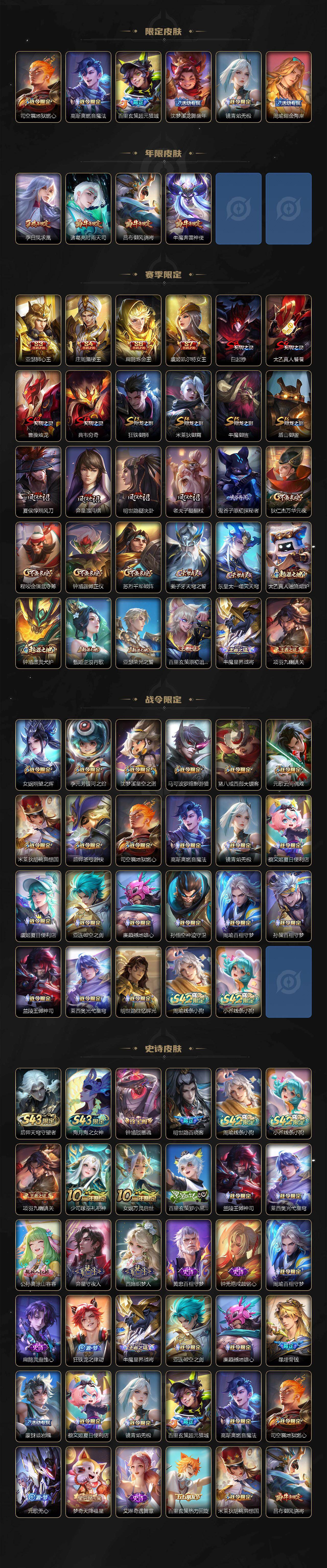 WZEY4353478王者荣耀账号详情图3