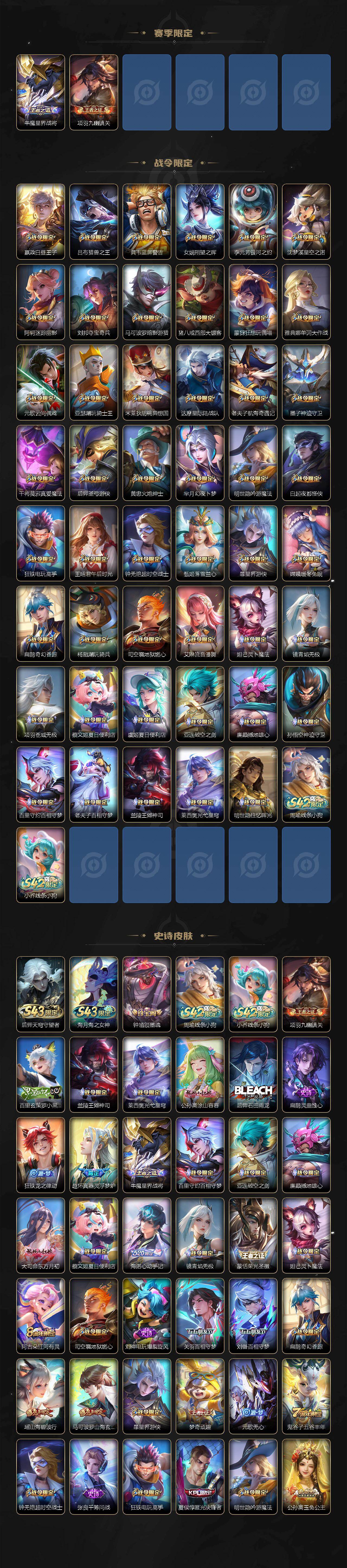 WZQM4347713王者荣耀账号详情图6