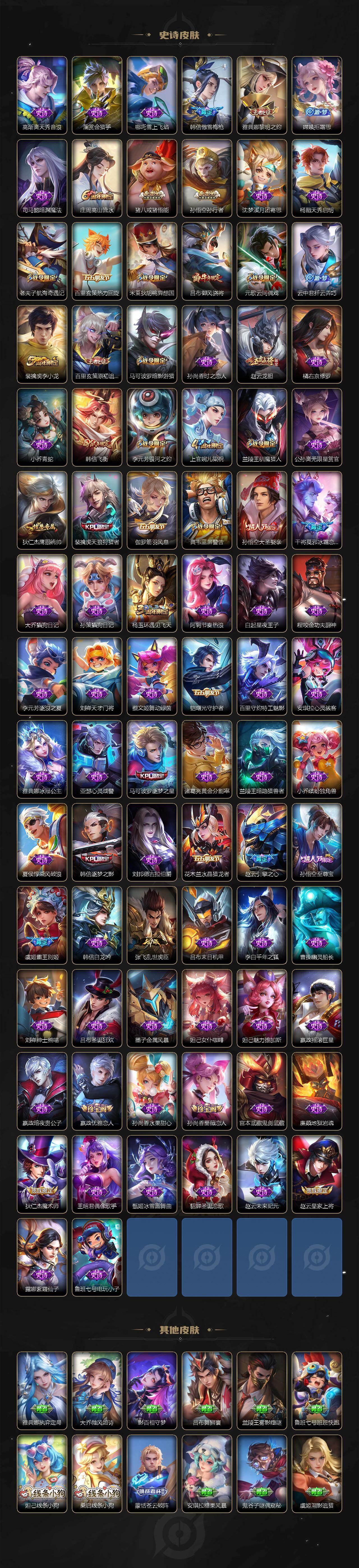 WZLX4329768王者荣耀账号详情图5