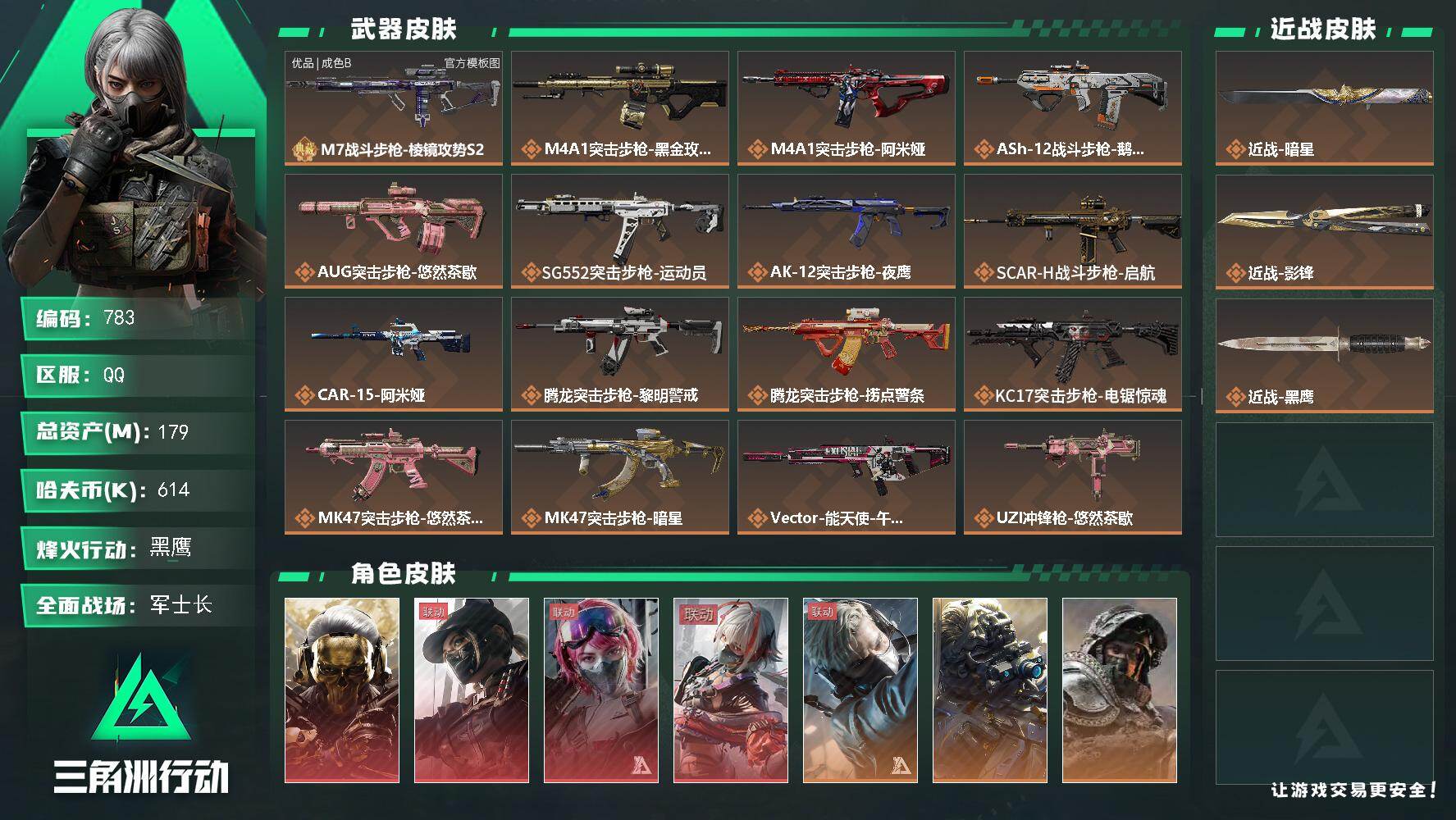 三角洲行动账号QQ【783】179m总资产-614k哈夫币-60烽火等级-黑鹰-50战场等级-军士长
【干员外观】：红